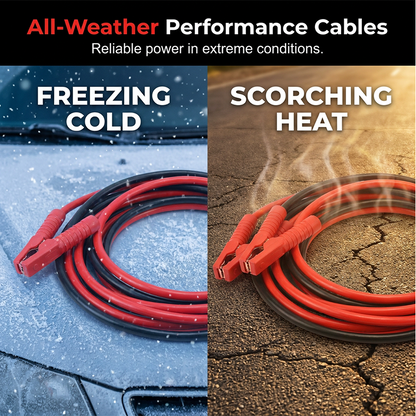 📢📢40% OFF !! ⏰Heavy-Duty 2000A Jumper Cables