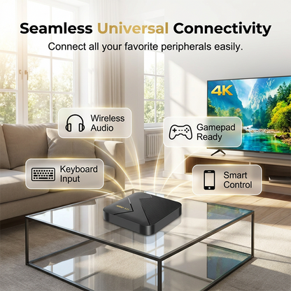 Android TV Box with Bluetooth