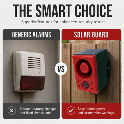 ☀️ LIMITED‑TIME 50% OFF! ⚡ Solar Security Light with Motion Alarm – Waterproof, Loud Alert, Solar‑Powered ✨