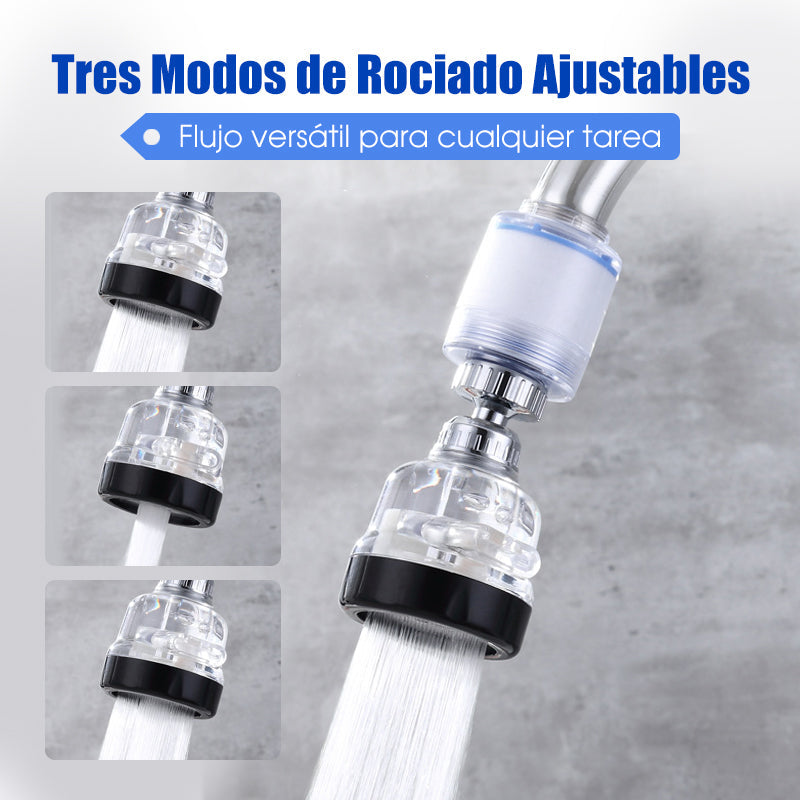Boquilla de Filtro para Grifo con Giro de 360°