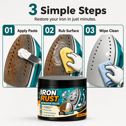 Iron Soleplate Rust Remover and Descaling Paste