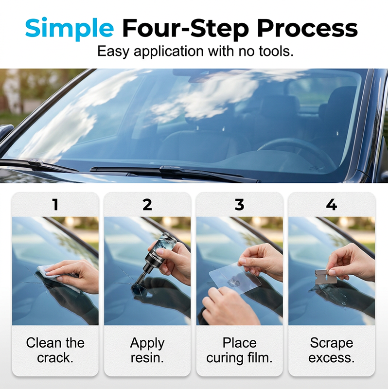 Advanced UV Resin Glass DIY Repair Kit