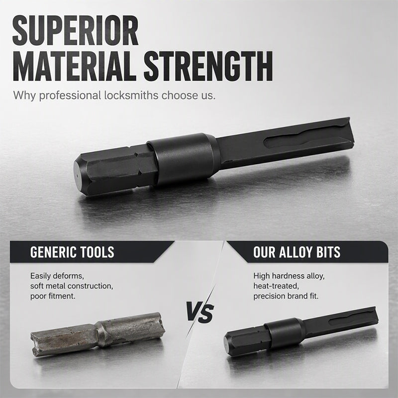 Flat Chisel Car Lock Maintenance Tool