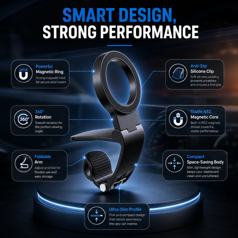 Universal Folding Magnetic Car Phone Mount