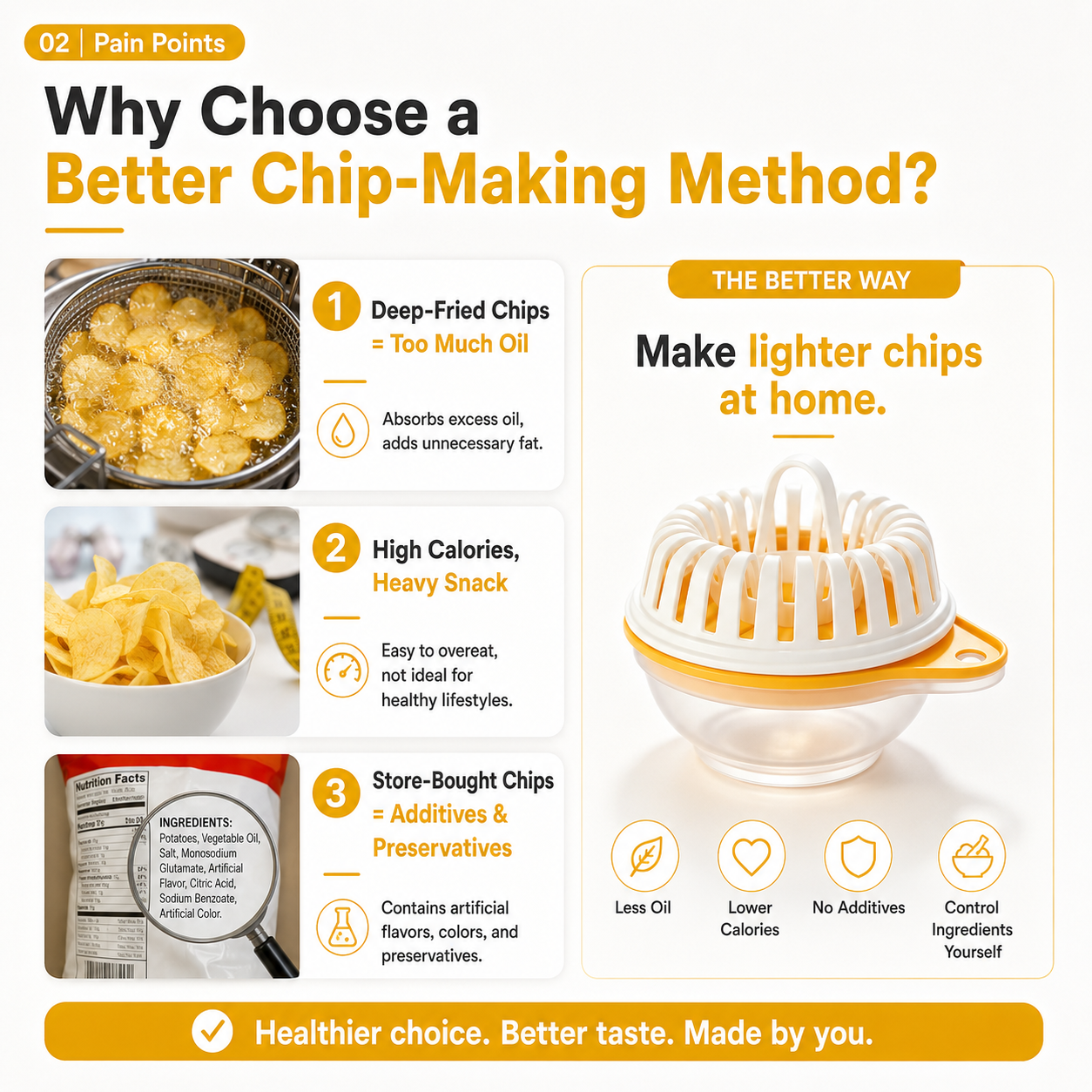 DIY Microwave Potato Chip Maker with Slicer Bowl Set