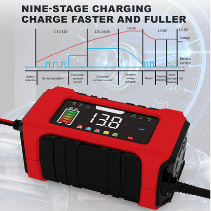 🔋50% OFF NOW! 12V 6A Smart Car Battery Charger, Pulse Repair Charger With LCD Display – Automatic Maintainer for Car Motorcycle RV Lead-Acid Batteries