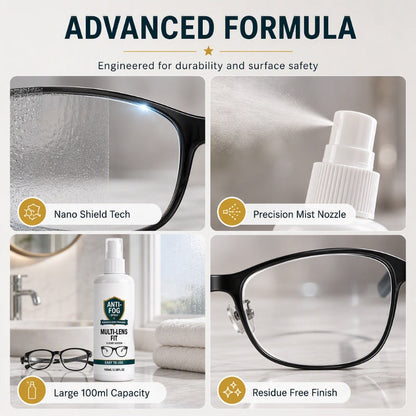 Multi-Purpose Anti-Fog Spray for Lenses & Glass
