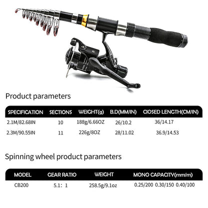 Complete Travel Fishing Gear Set & Carrying Bag