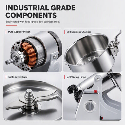 Grind Anything Instantly! No-Stall Multi-Blade Electric Grinder
