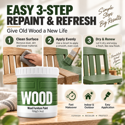 Waterborne Wood Paint Eco-Friendly Furniture Refinishing Paint