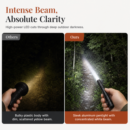 Mini LED Penlight Aluminum Alloy Pocket Flashlight