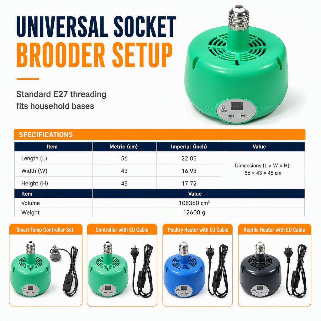 🐥 LIMITED-TIME 50% OFF! 🌡️ Intelligent Temperature Control Brooder Heater – Even Warm Air, Easy Install, Safe Housing ✨