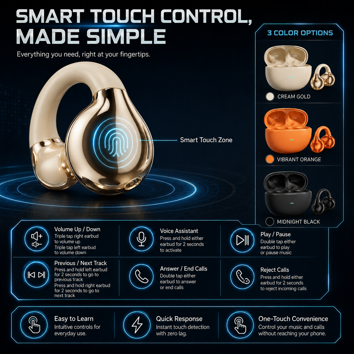 Open-Ear Clip-On Bluetooth 5.4 Earbuds | ENC Clear Calls, IPX4 Sweat-Resistant for Sports