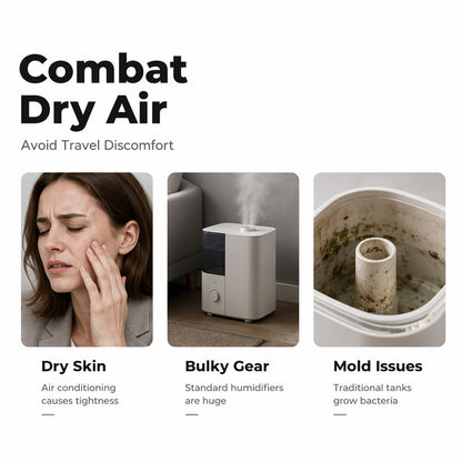 Mini Portable USB Mist Humidifier