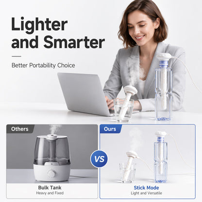 Mini Portable USB Mist Humidifier