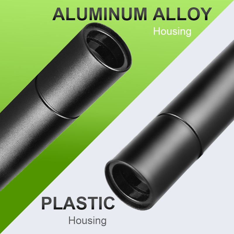 🔦 365nm UV Black Light Flashlight for Fluorescence Inspection