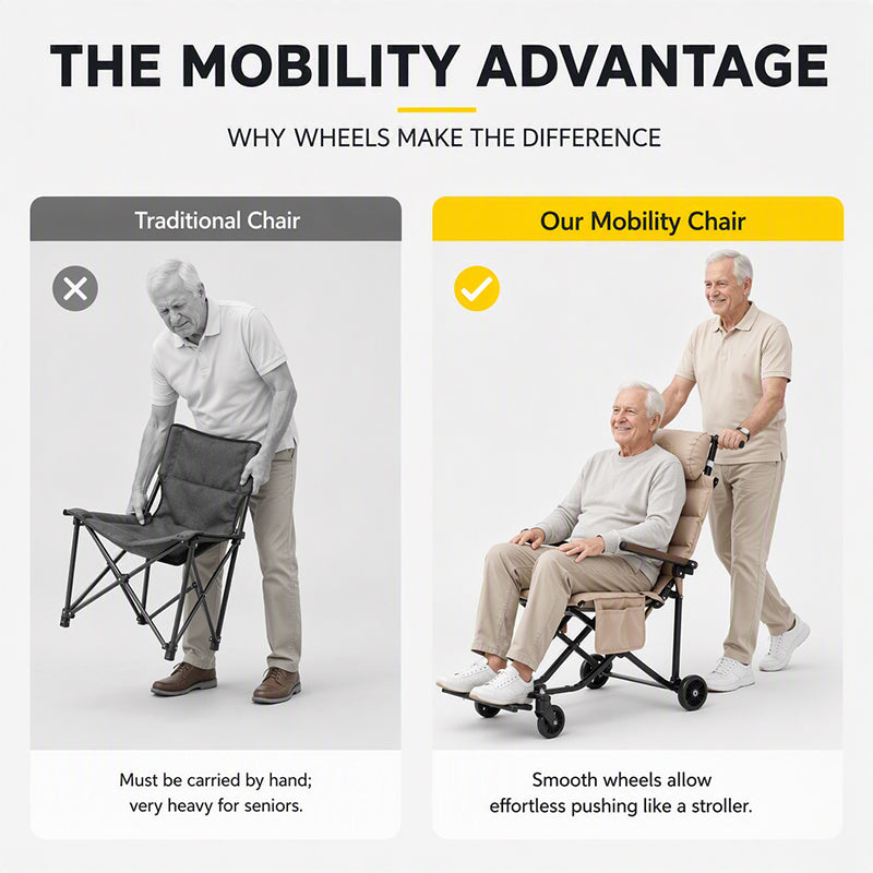 Outdoor Folding Chair Cart for Elderly