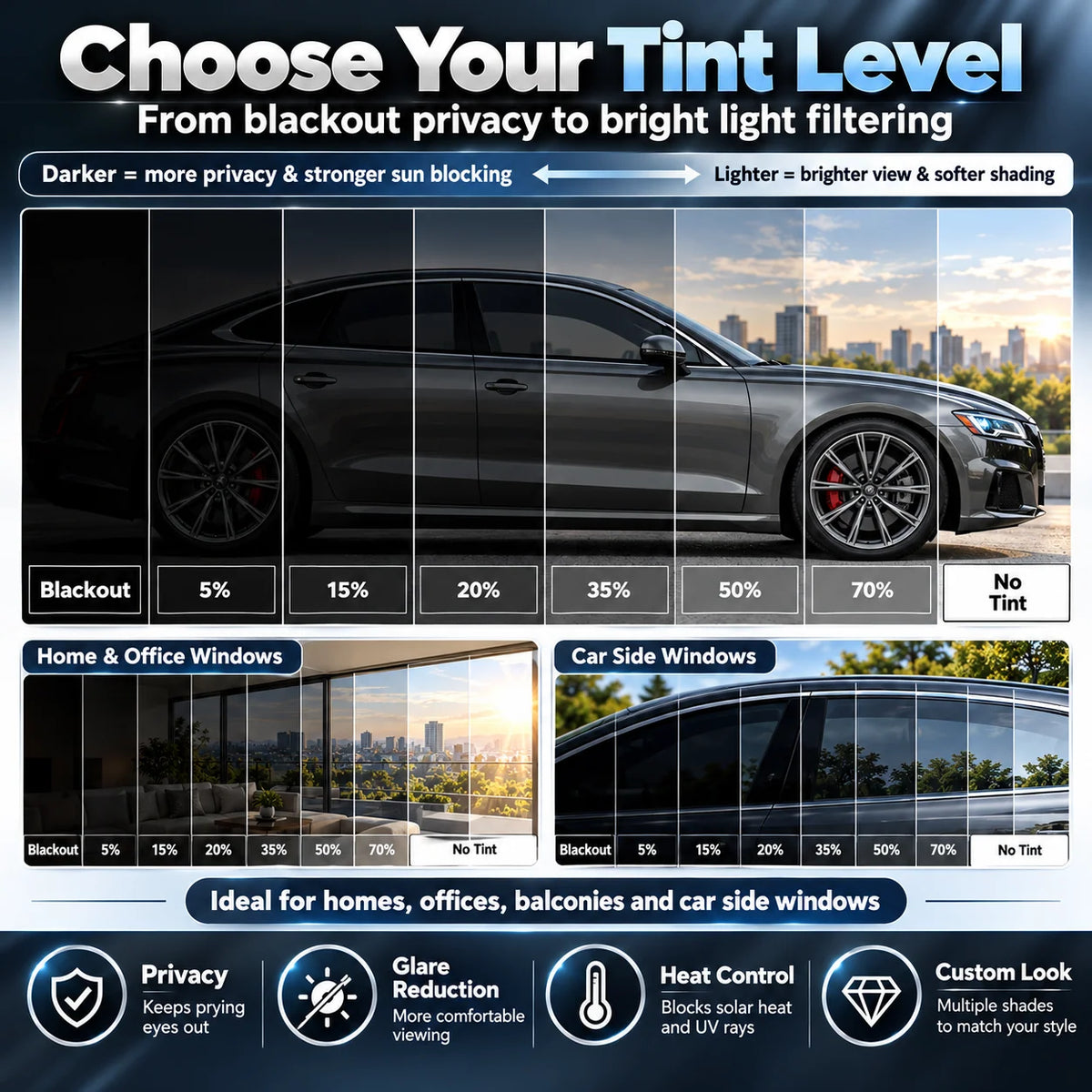 Multi-Purpose Scratch-Resistant Window Tint Film