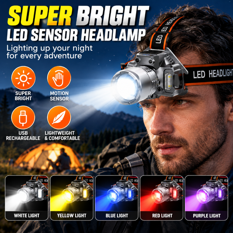 Rechargeable Super Bright  LED Headlamp with Motion Sensor